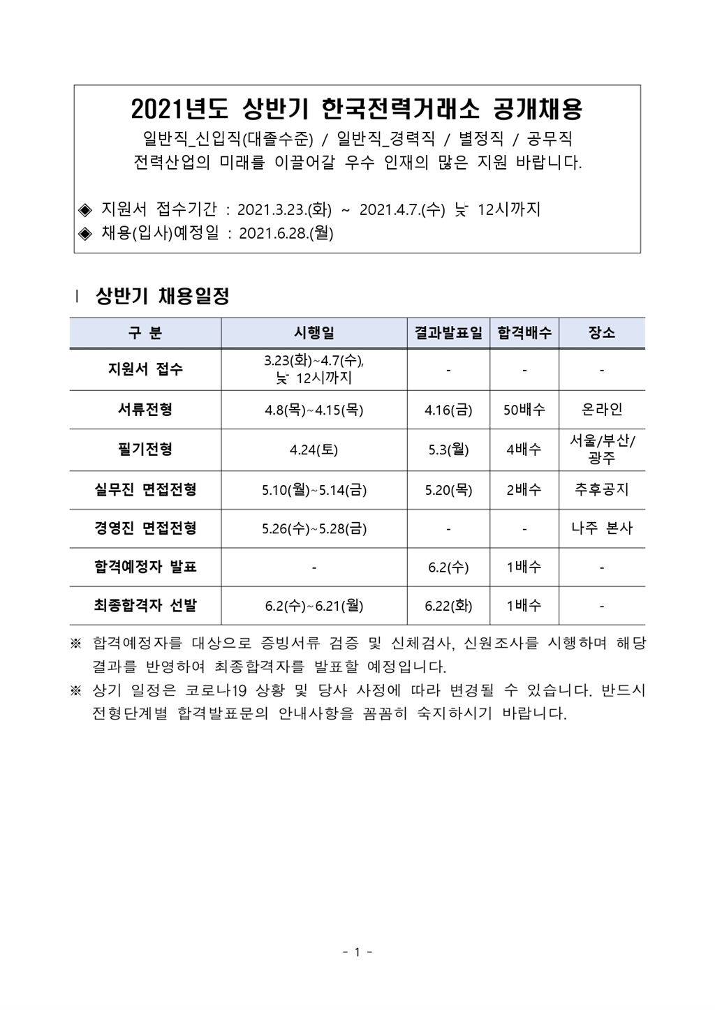 Contents image
